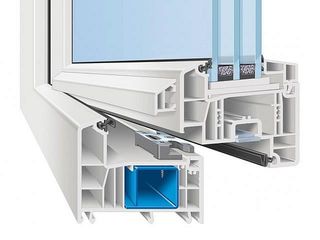 Weru Afino-tec Kunststofffenster